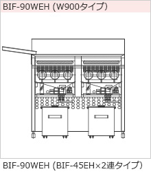 BIFT-90WEH